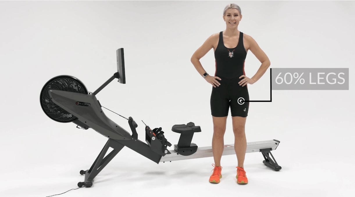 Rowing 102 - Intermediate Technique